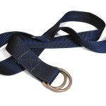 synonyms for strap at the online kid thesaurus