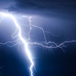 synonyms for thundering at the online kid thesaurus