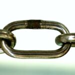 Close-up of three metal chain links connected together, showing how links hook through each other to form a strong chain